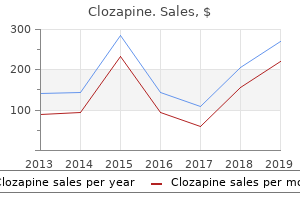 purchase 50mg clozapine mastercard
