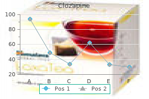order generic clozapine online