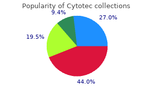 buy 100 mcg cytotec amex
