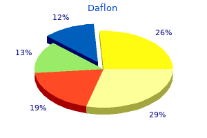 cheap 500mg daflon with amex