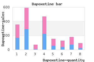 discount 60mg dapoxetine