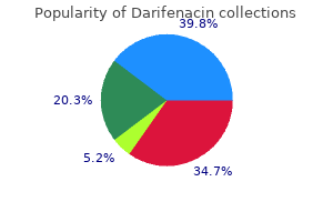 buy darifenacin 15 mg overnight delivery