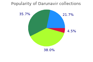 order darunavir in united states online