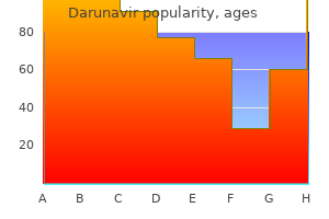 buy 600 mg darunavir overnight delivery