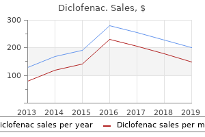 discount 50 mg diclofenac overnight delivery