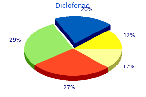 order diclofenac toronto