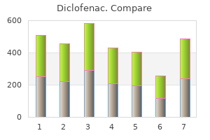 buy discount diclofenac online