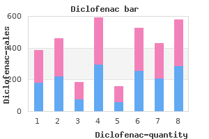 buy discount diclofenac 50mg on line