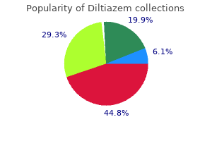 purchase 180mg diltiazem with amex