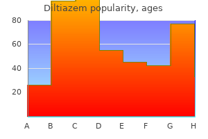 purchase diltiazem 180mg otc