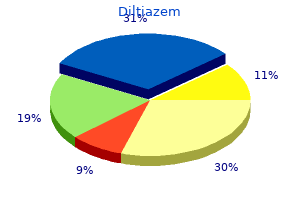 purchase diltiazem australia
