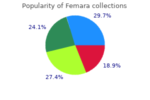 femara 2.5 mg generic