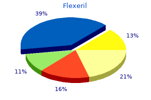 purchase 15 mg flexeril with mastercard