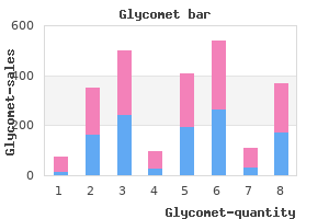 buy 500 mg glycomet otc
