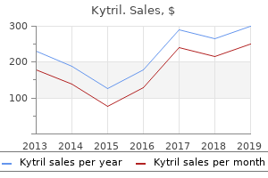 buy generic kytril