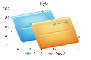 buy cheap kytril 1mg on-line