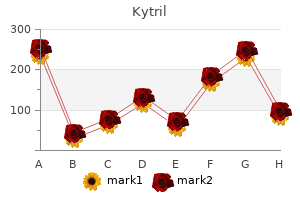 buy kytril 1 mg otc