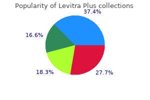 purchase 400mg levitra plus with mastercard