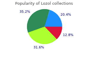 generic lozol 2.5 mg otc