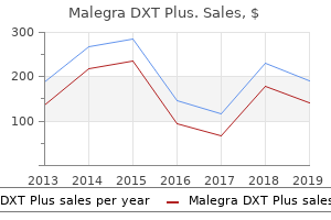 discount malegra dxt plus