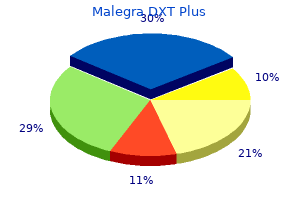 cheap malegra dxt plus