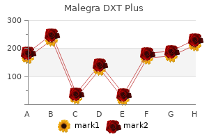 cheap malegra dxt plus 160 mg on-line