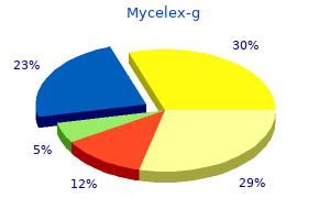 buy mycelex-g with amex