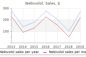 buy cheap nebivolol 2.5 mg on-line