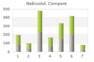 purchase discount nebivolol online