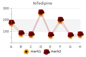 discount 20mg nifedipine free shipping
