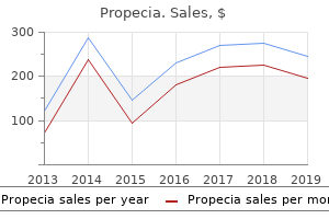 buy 5 mg propecia mastercard