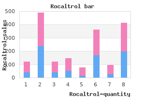 cheap rocaltrol 0.25mcg line