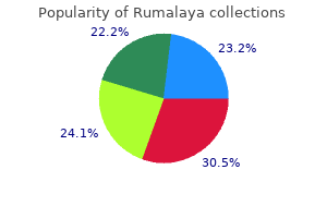 buy rumalaya without a prescription