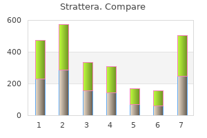 strattera 18 mg generic