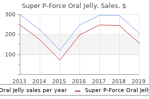 discount super p-force oral jelly 160mg mastercard