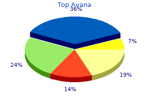 order 80 mg top avana with visa