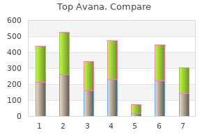 top avana 80 mg otc