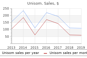 generic unisom 25 mg free shipping