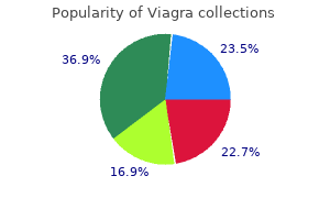 buy generic viagra 25mg on-line