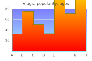 generic 50mg viagra overnight delivery