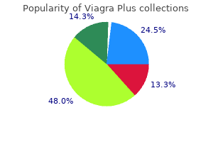 buy 400mg viagra plus with visa