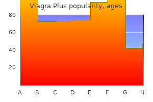 cheap viagra plus 400 mg with visa