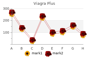 buy 400 mg viagra plus free shipping