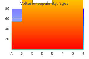 purchase 50mg voltaren