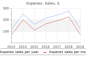 discount xopenex 50 mcg without prescription
