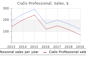 purchase cialis professional 40mg on line