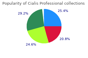 cheap cialis professional online