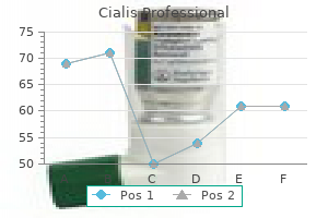 order cialis professional 20 mg free shipping