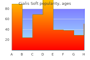 order cialis soft online