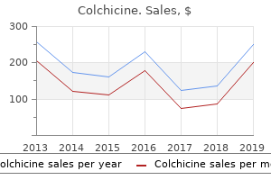 buy generic colchicine 0.5 mg on line